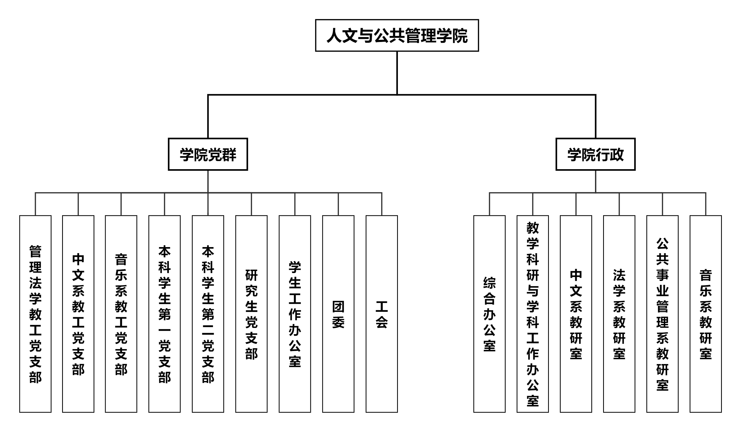 2025年9月 第4页