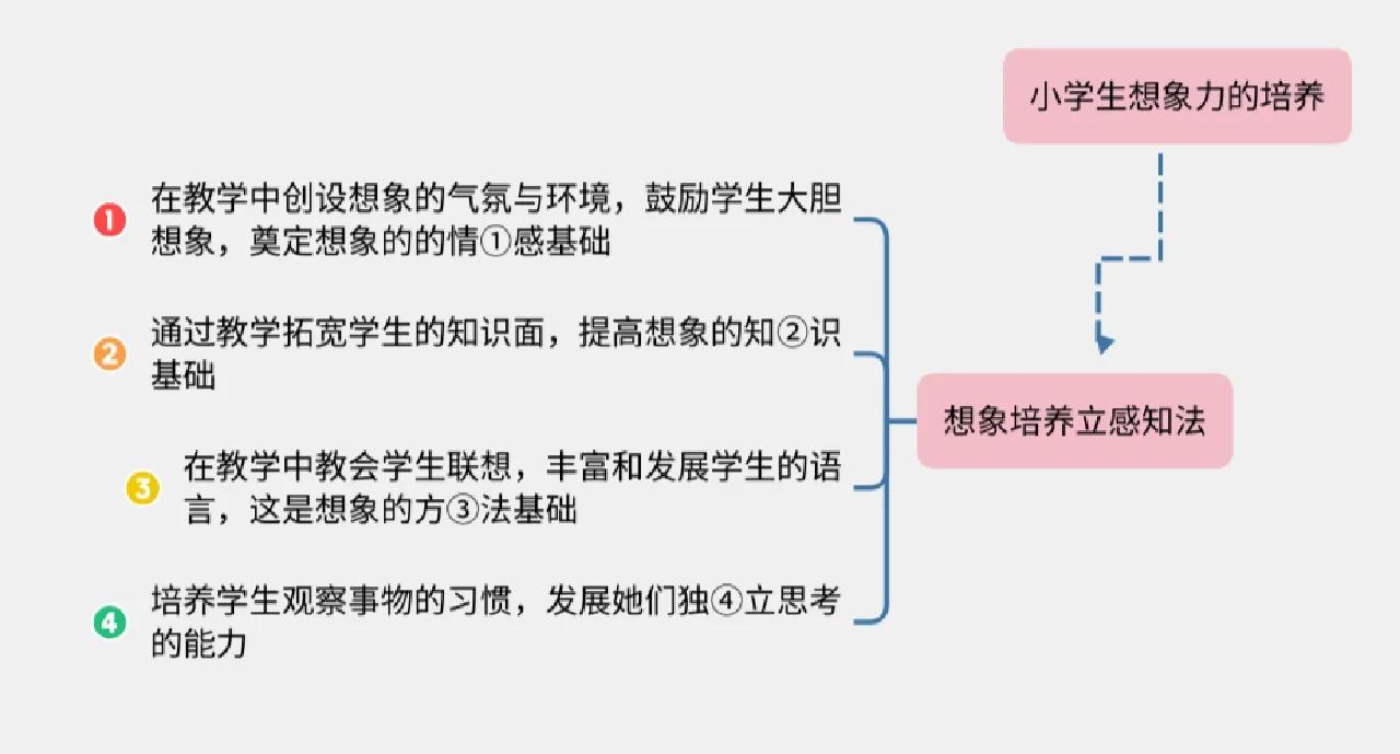 OPPO软件商店