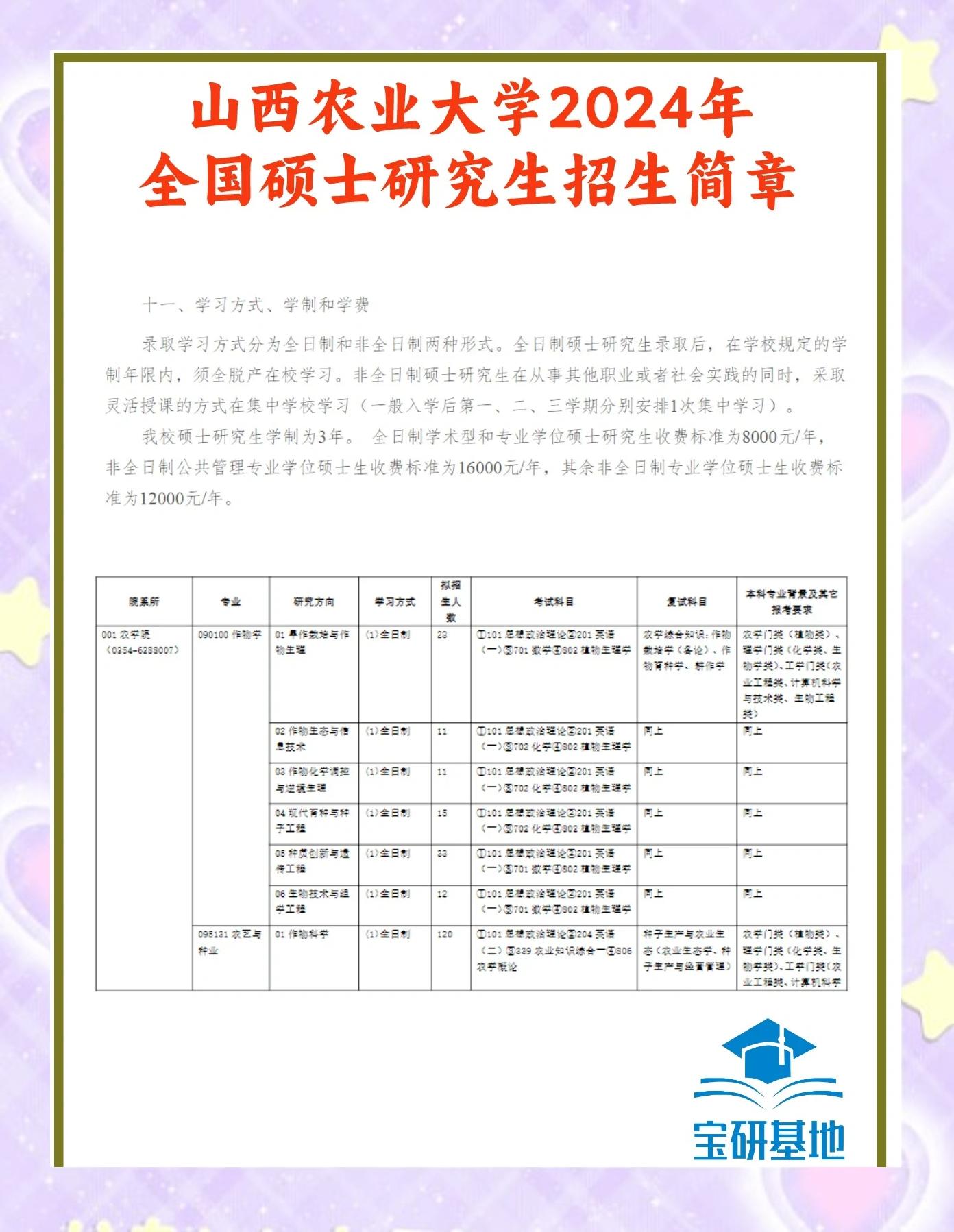 山西农业大学信息学院简介
