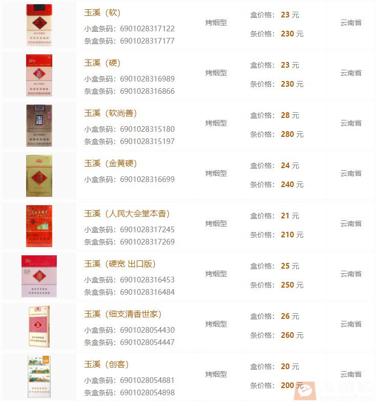 玉溪的香烟一般卖多少钱一盒？