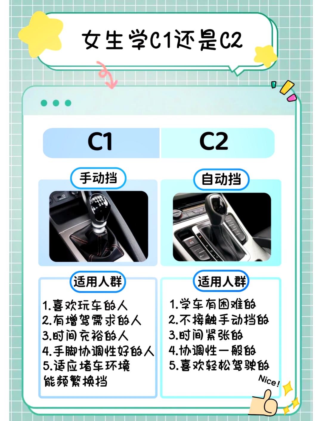 c1和c1e驾照有什么不一样