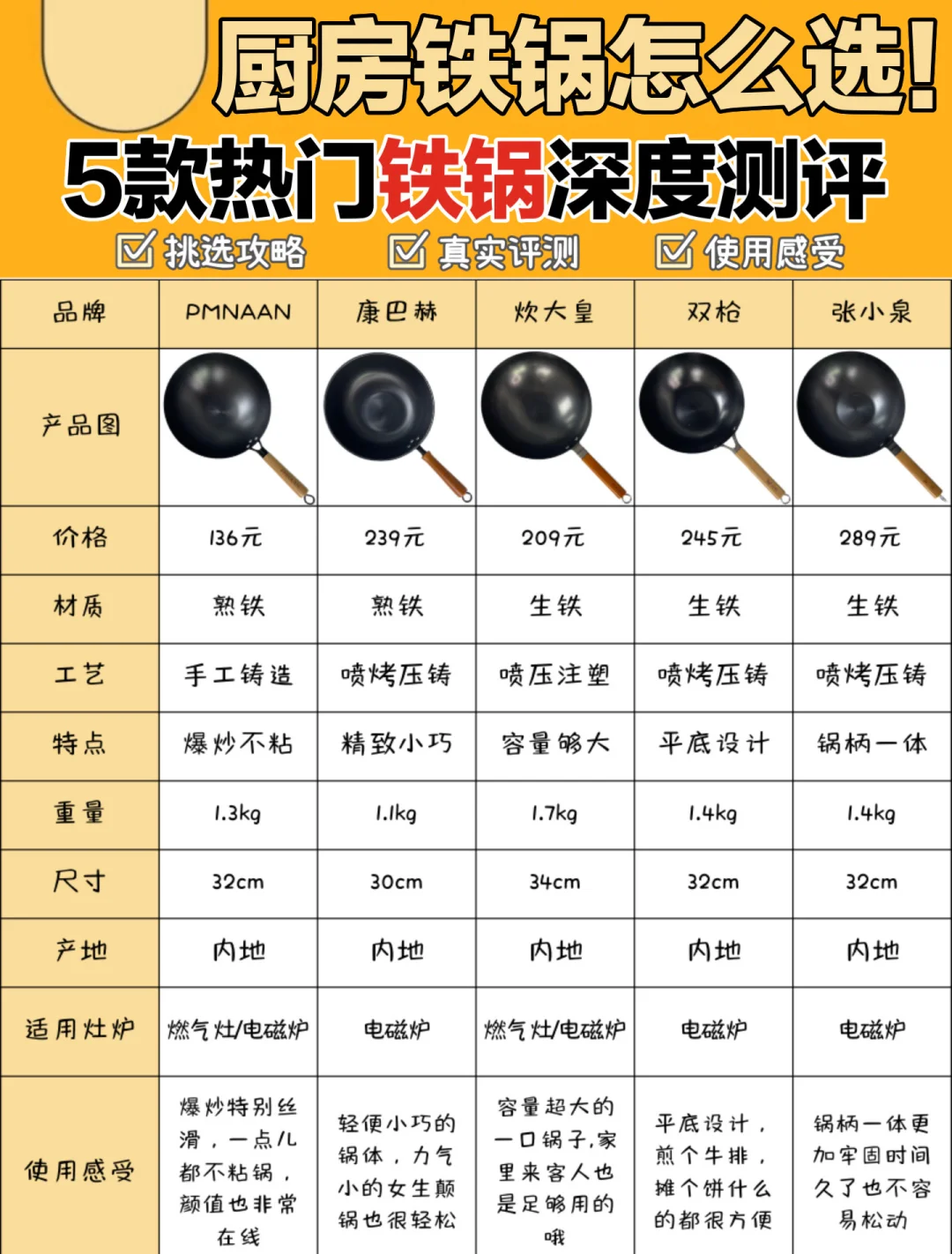 新铁锅的初次使用处理简单方法