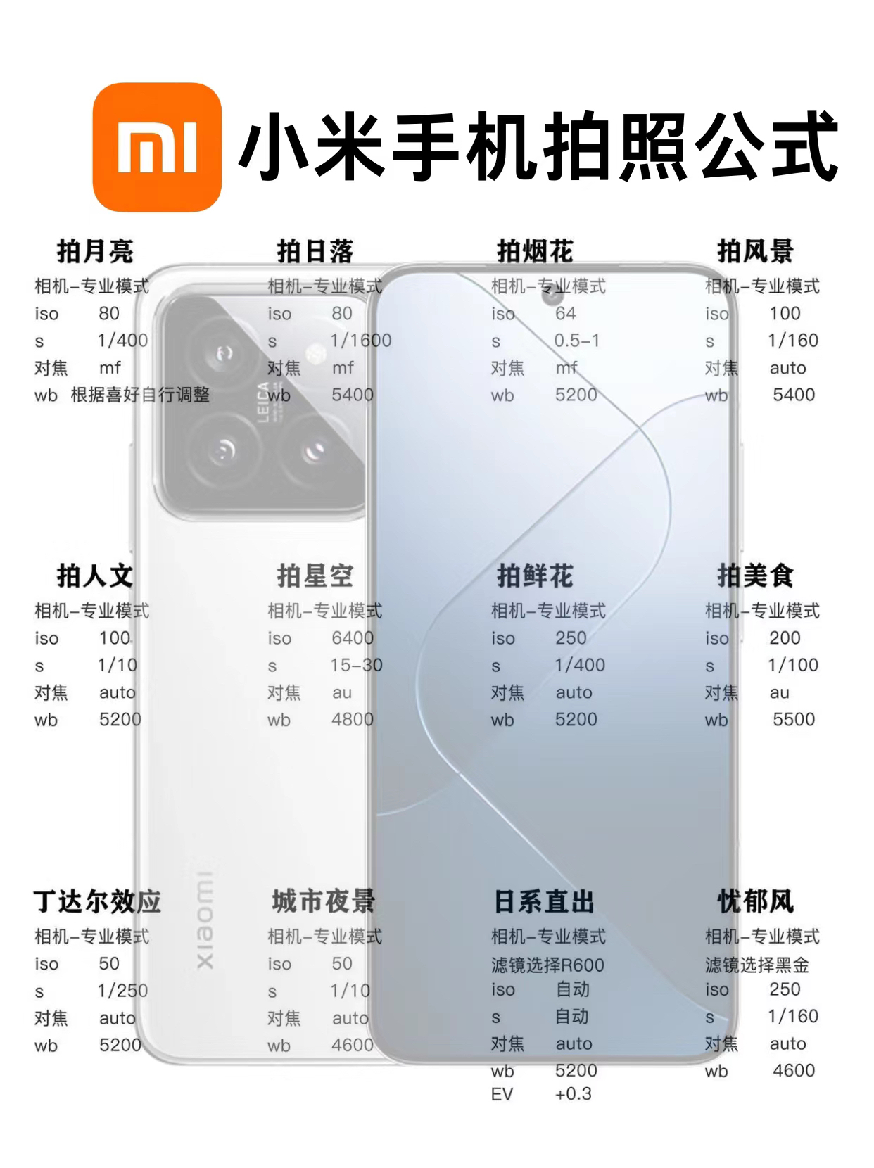 手机拍照自学入门教程