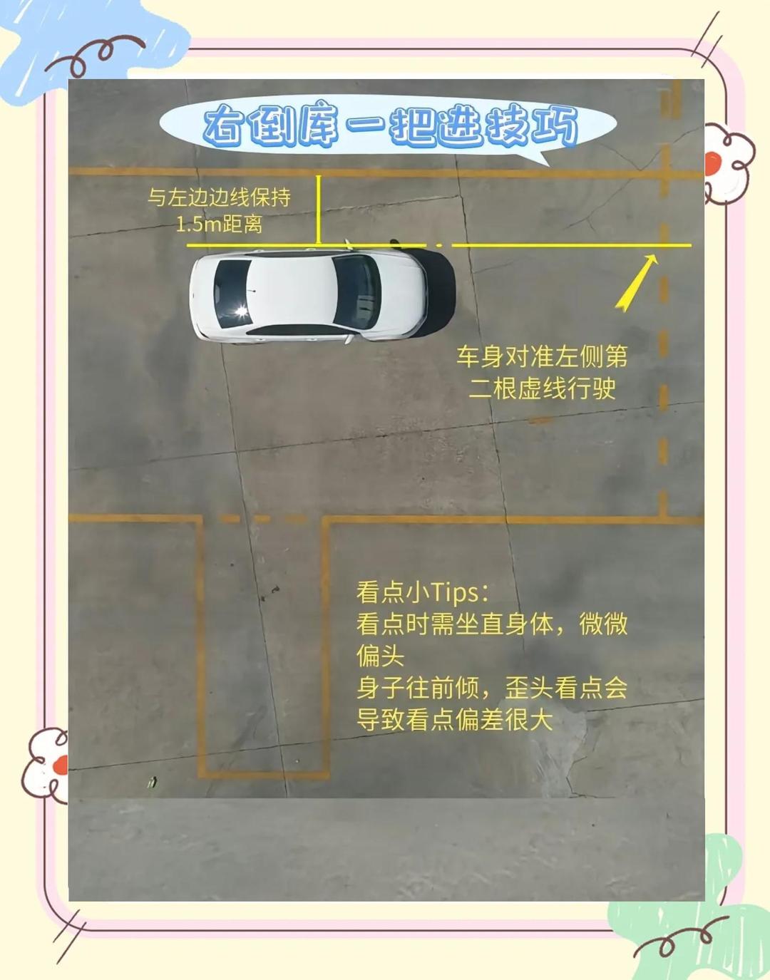 关于新手学倒车入库的技巧