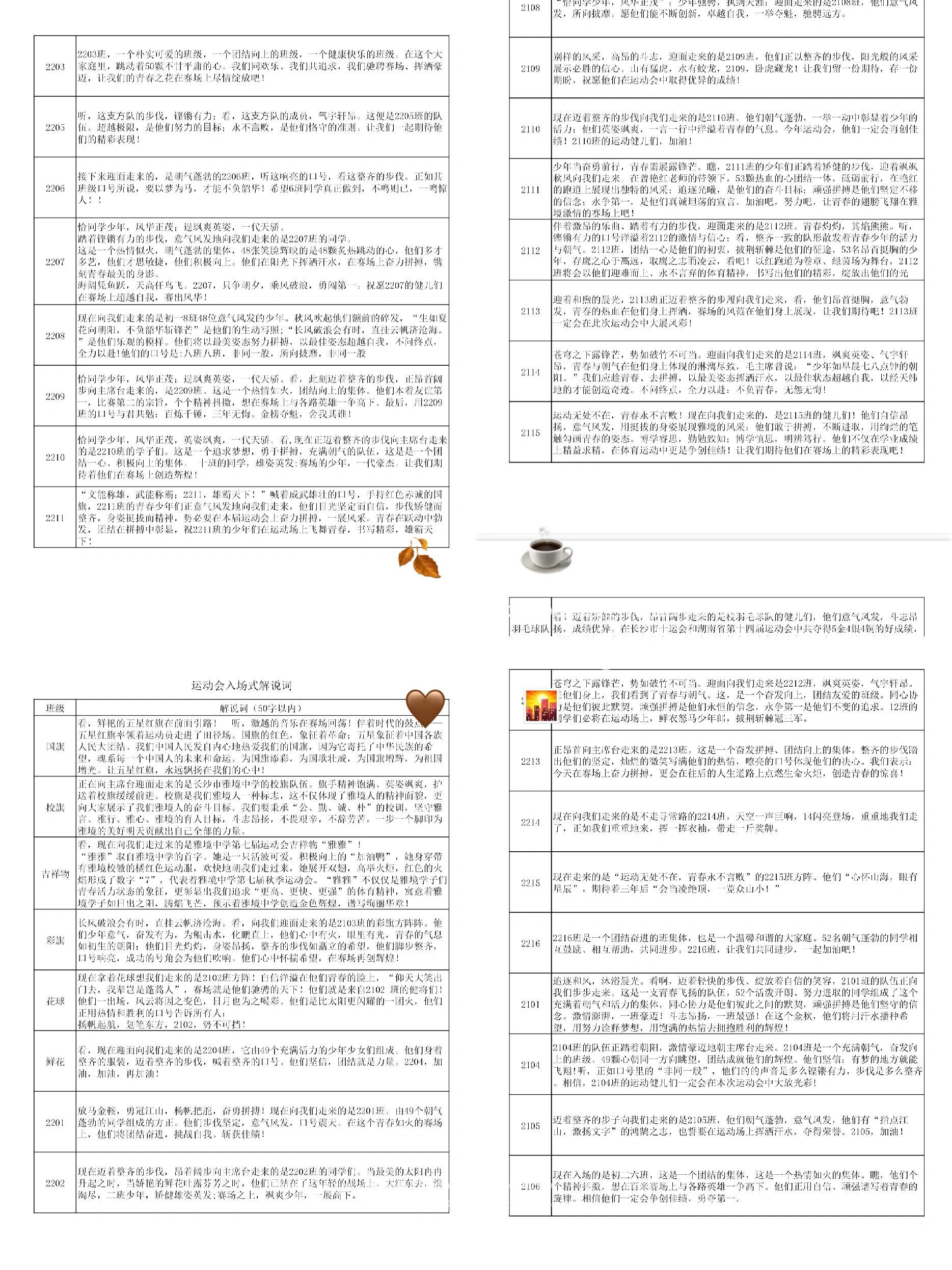 运动会解说词50字新颖12篇